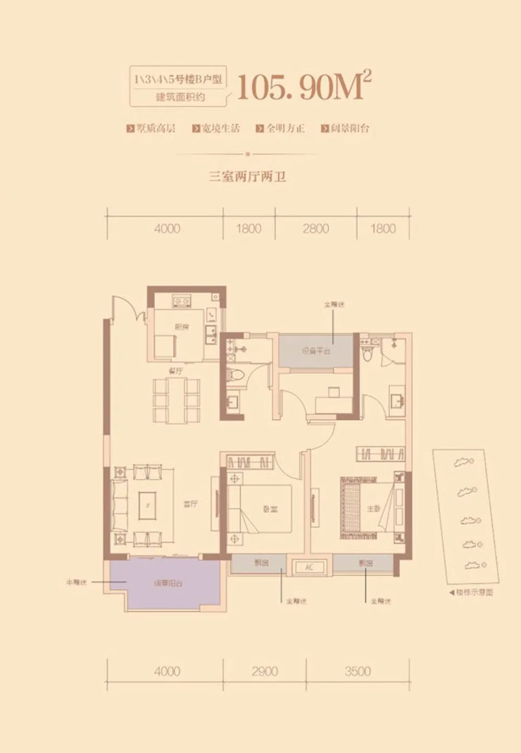 1、3、4、5號樓B戶型