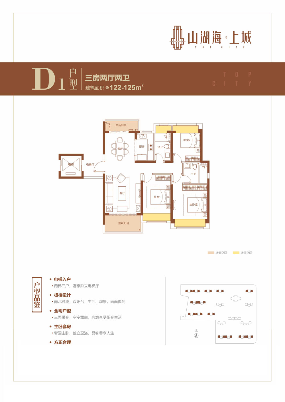 D1戶型