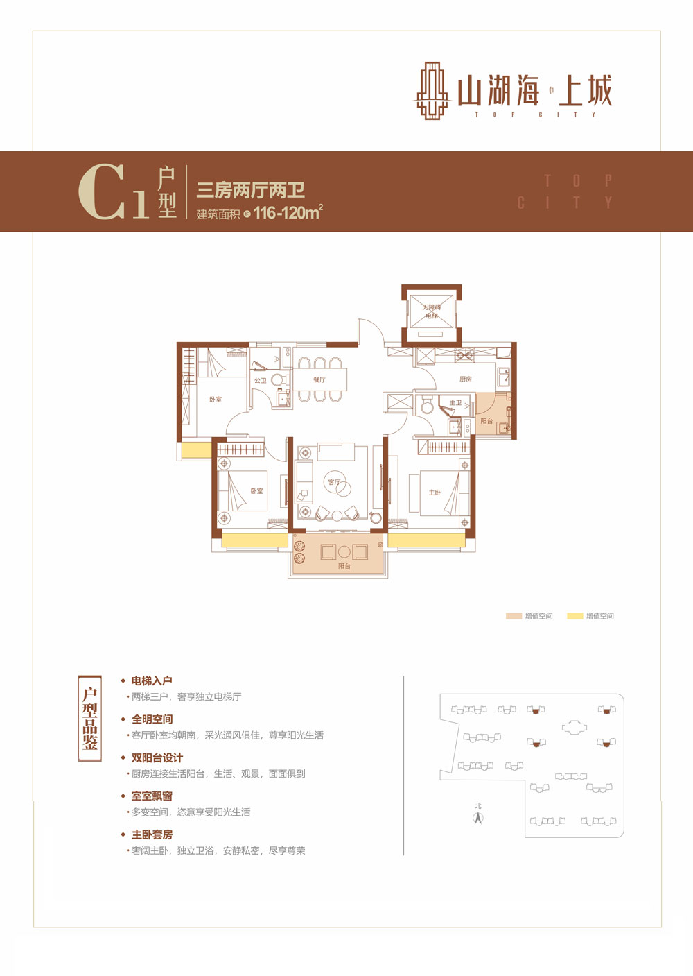 C1戶型
