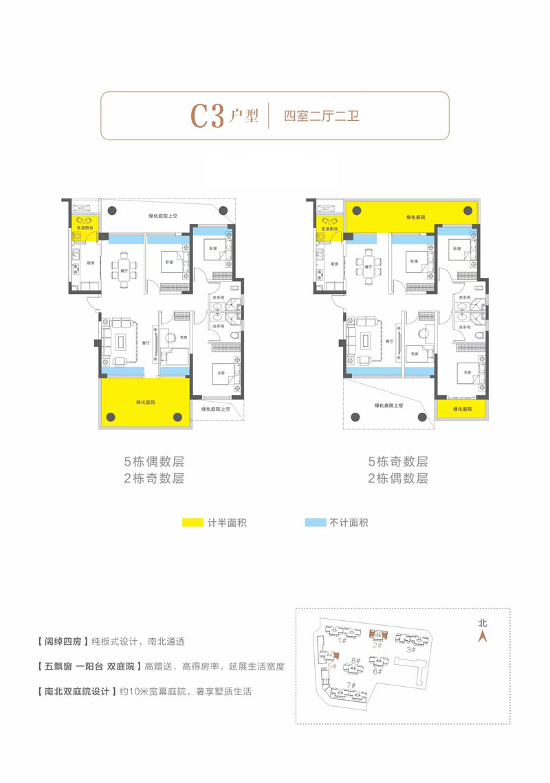 C3戶型