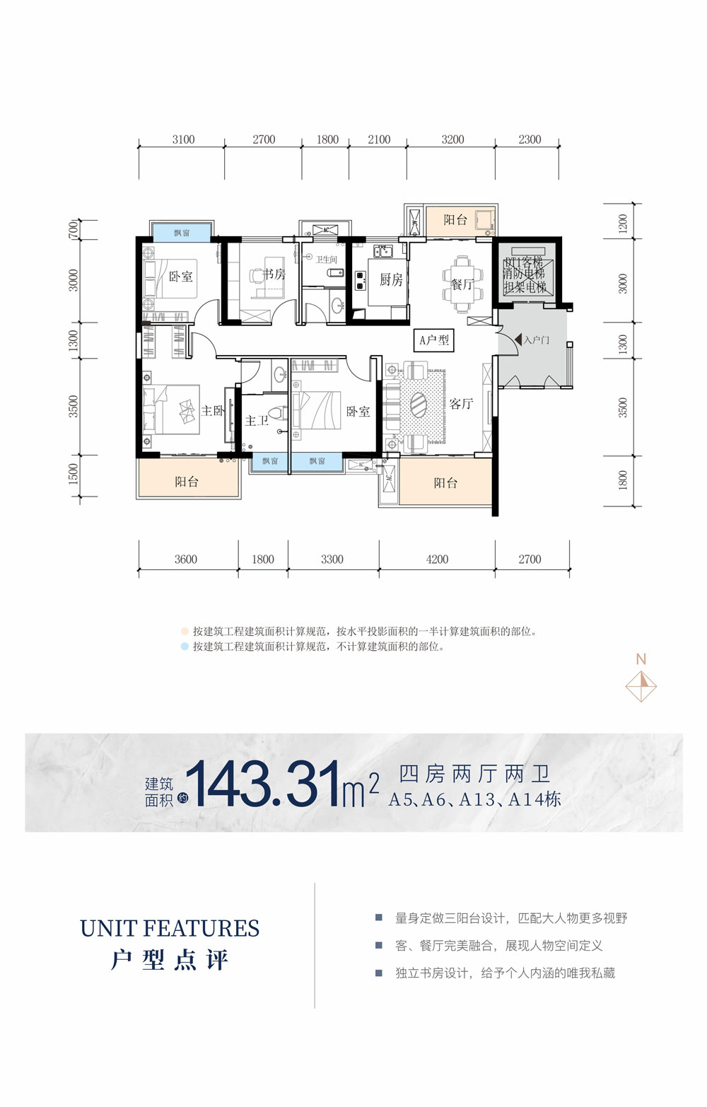 寬境四房