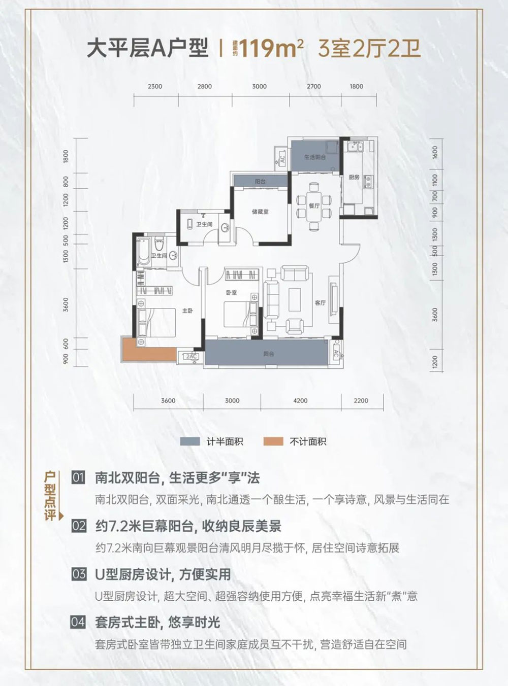 大平層A戶型