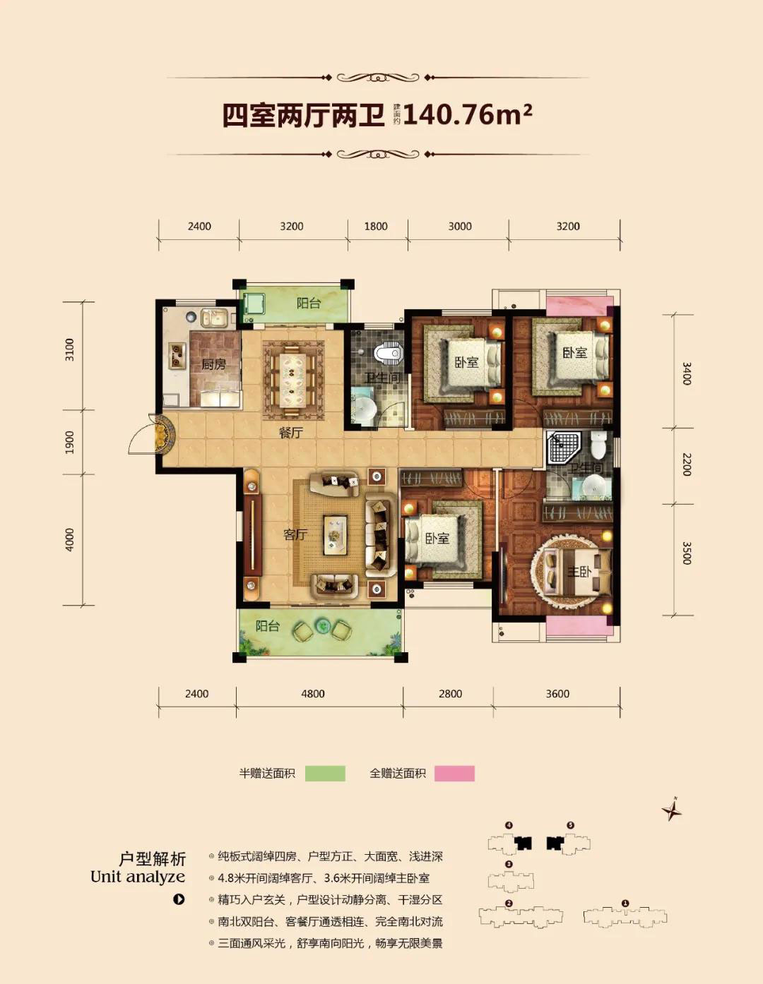 C戶型