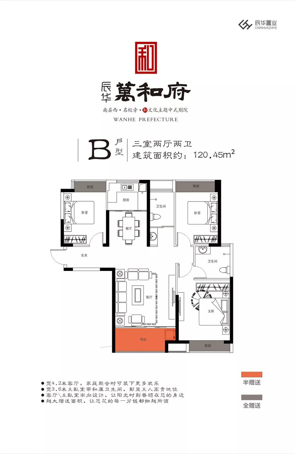 B戶型
