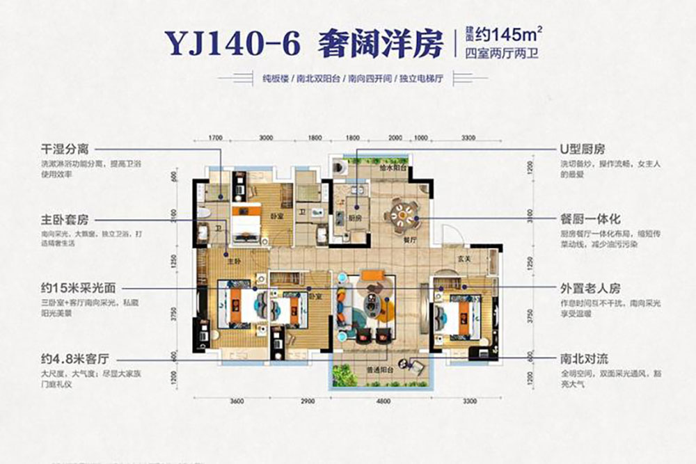 YJ140-6戶型