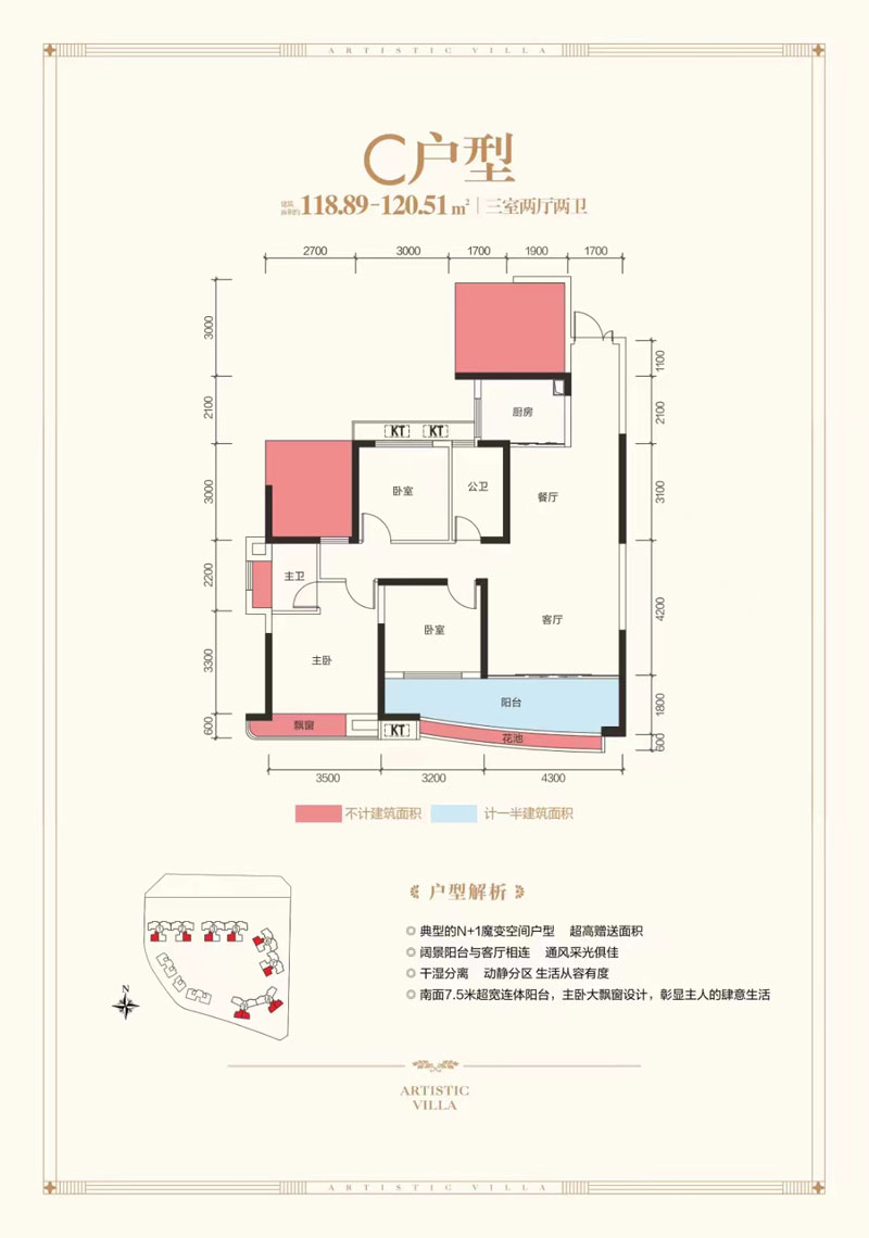 C戶(hù)型