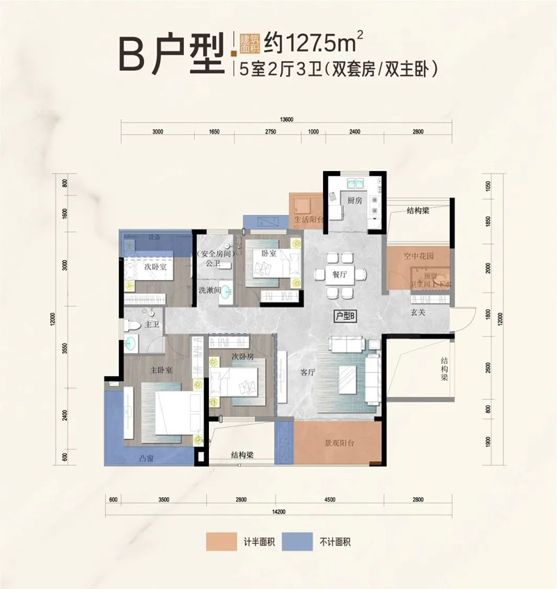 B戶型