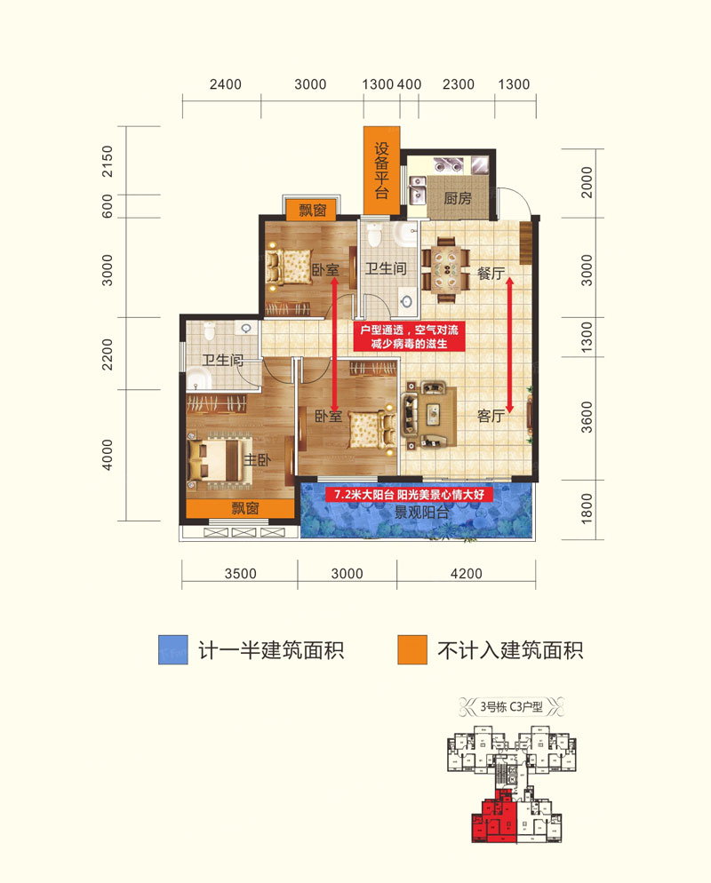 C3戶型