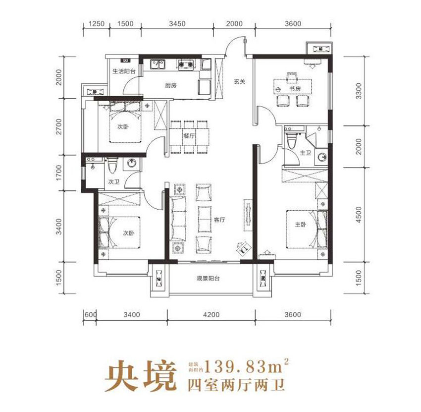 央境