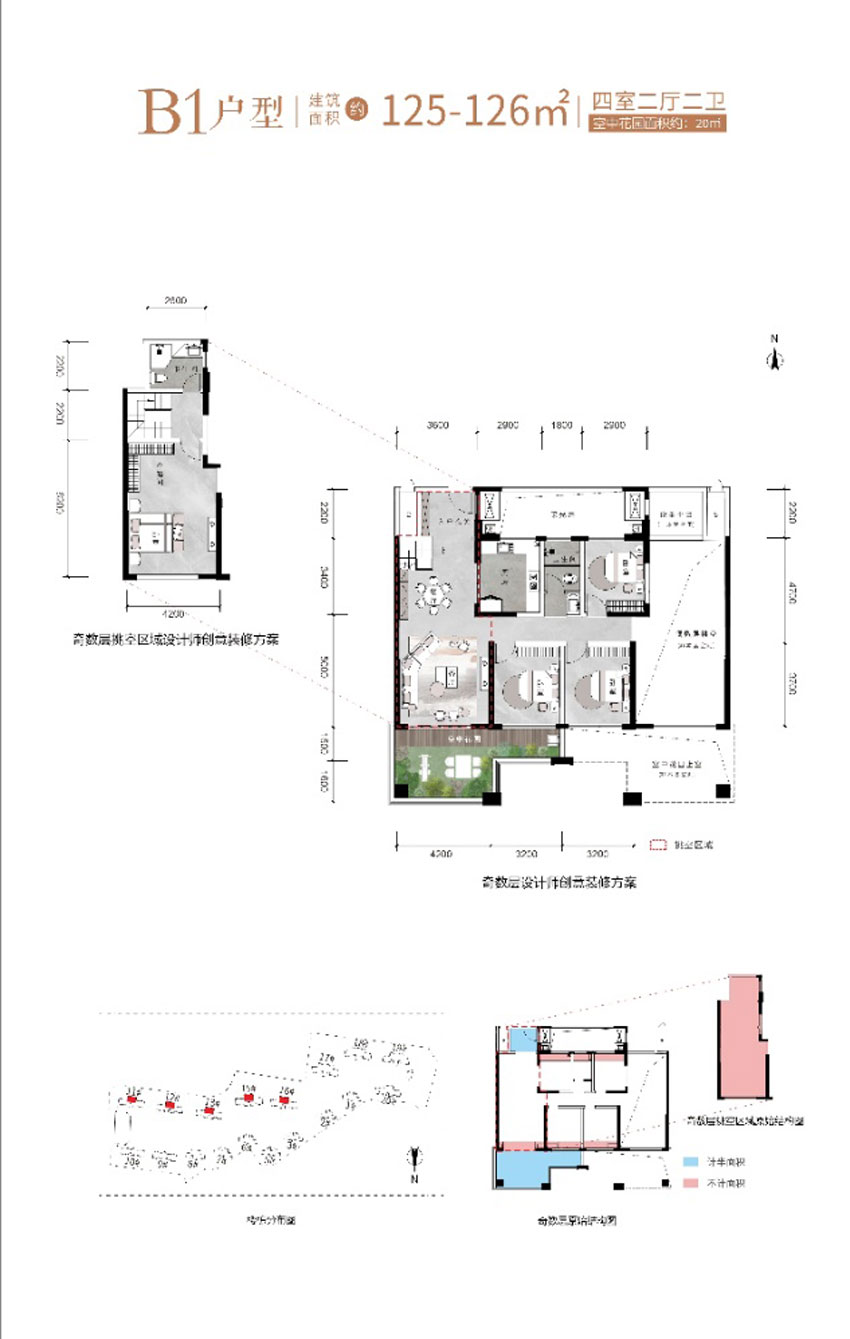 B1戶(hù)型