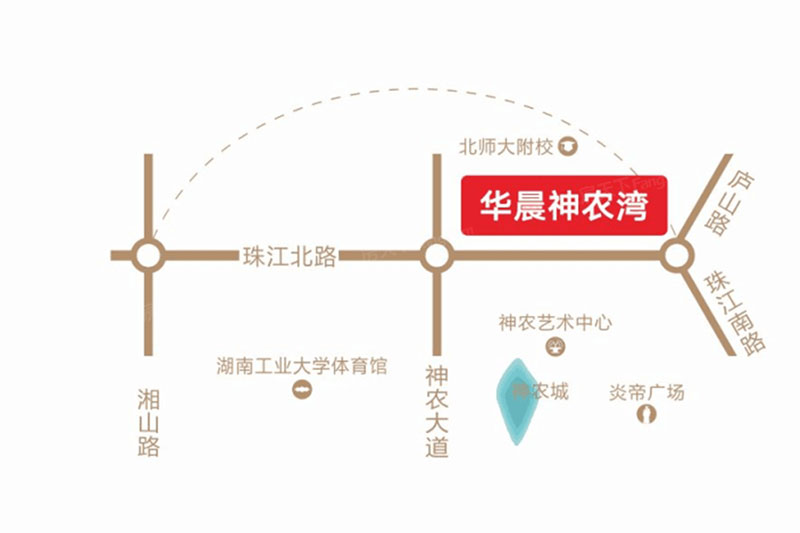區(qū)位圖